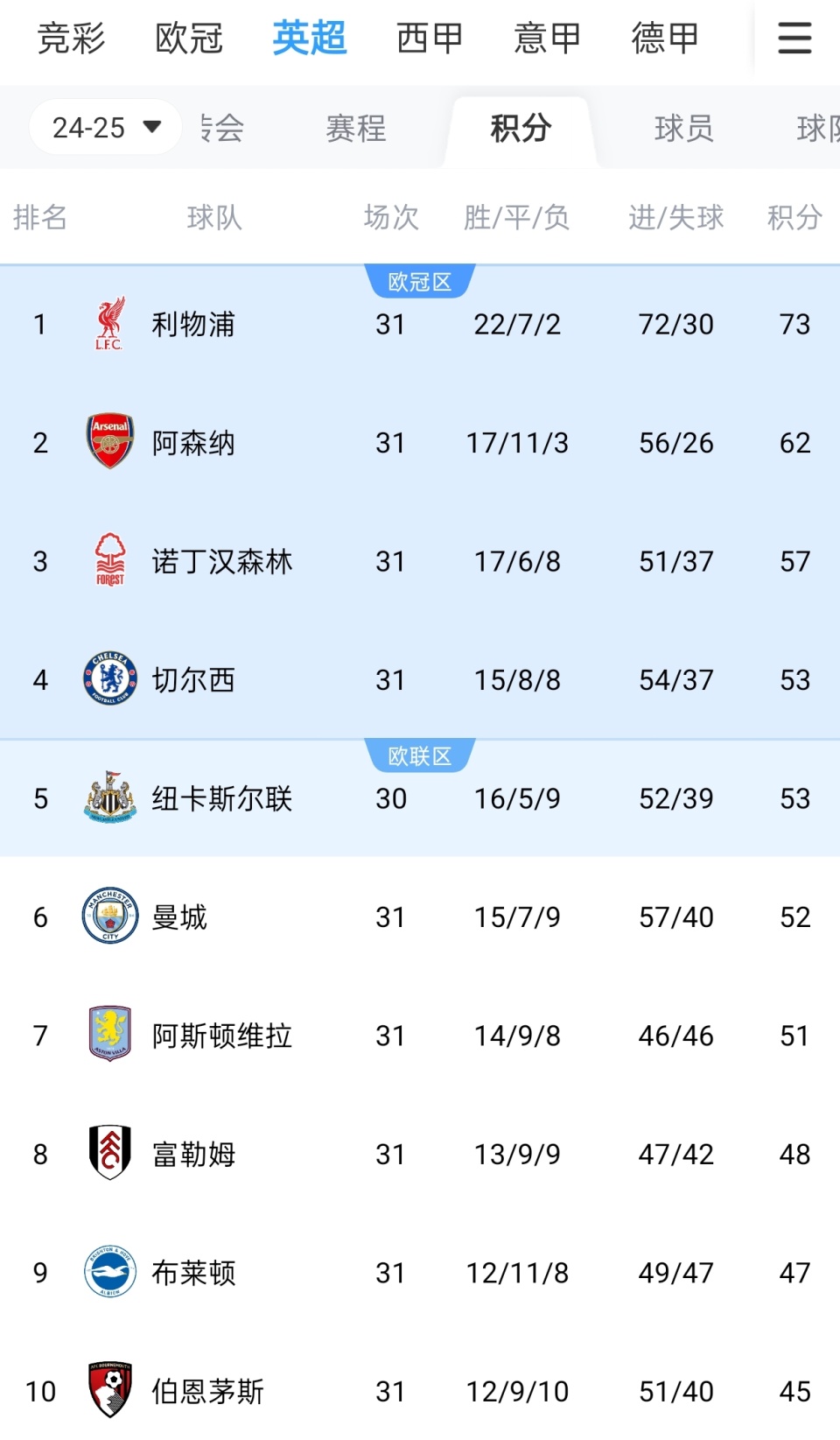 广东首个轮椅击剑队出征！残特奥会轮椅击剑项目在香港开赛